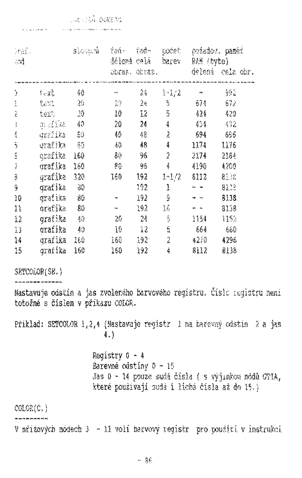 Strana 87 z 122