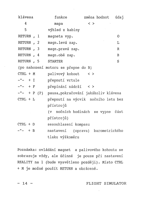 Strana 14 z 66