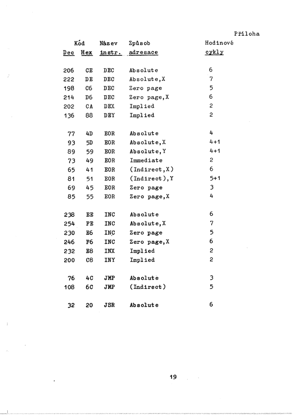 Strana 25 z 40