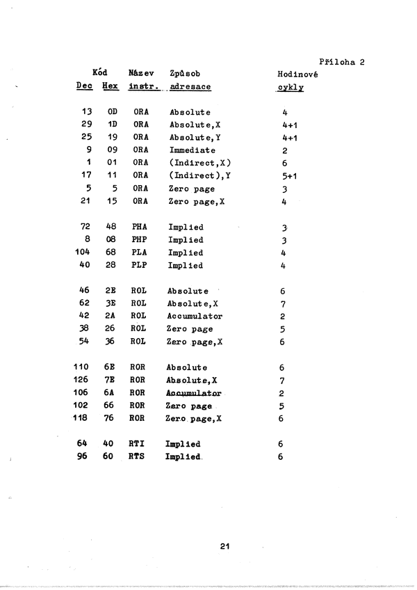 Strana 27 z 40