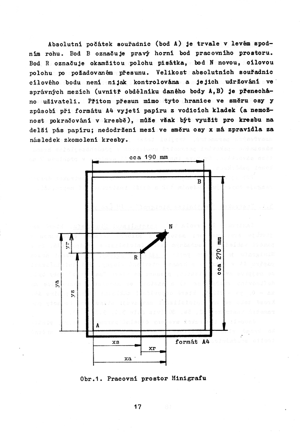 Strana 18 z 32