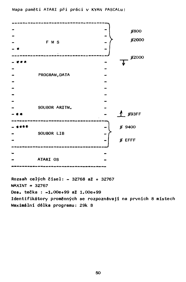 Strana 48 z 49
