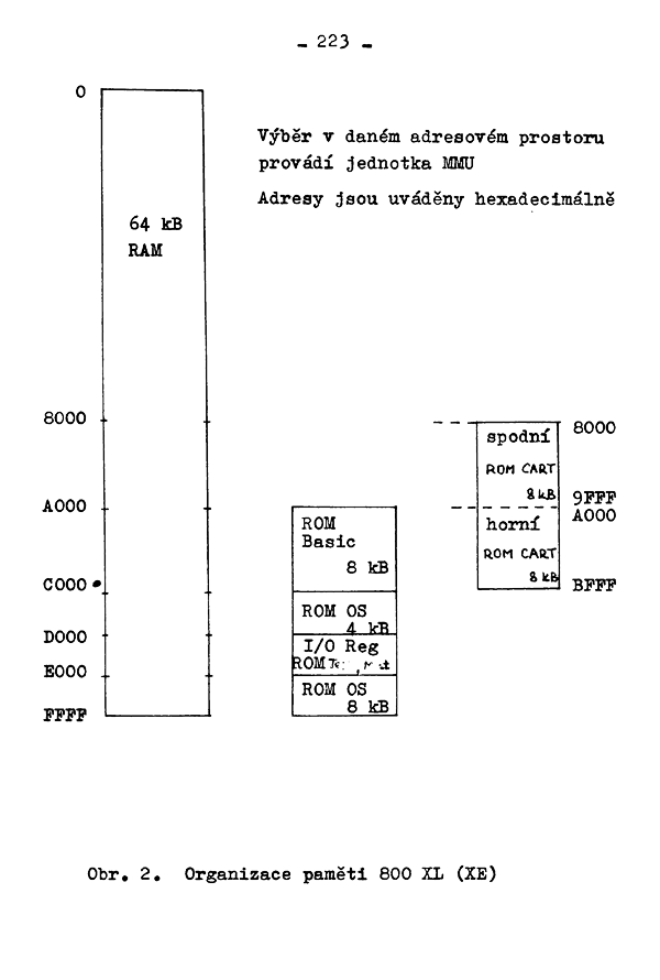 Strana 32 z 67
