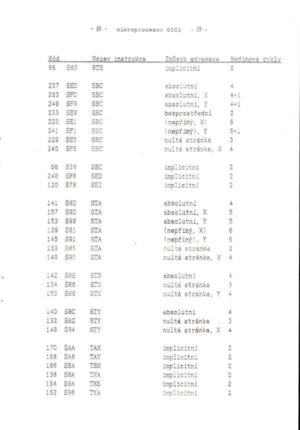 Strana 20 z 31