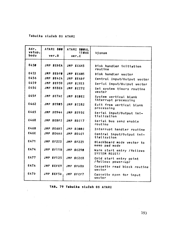 Strana 194 z 238