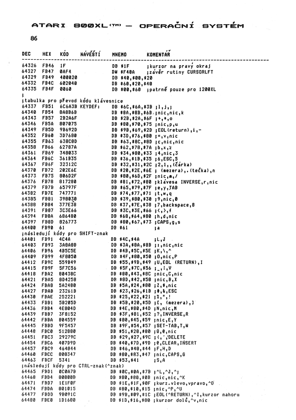 Strana 86 z 101