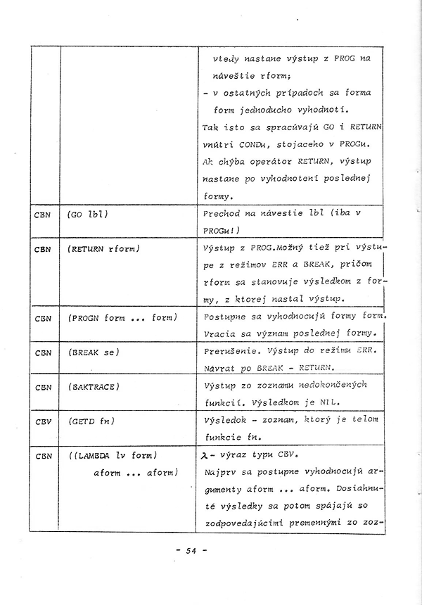 Strana 55 z 63