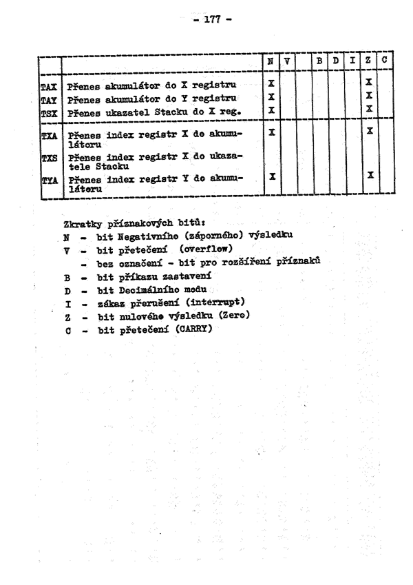 Strana 178 z 183